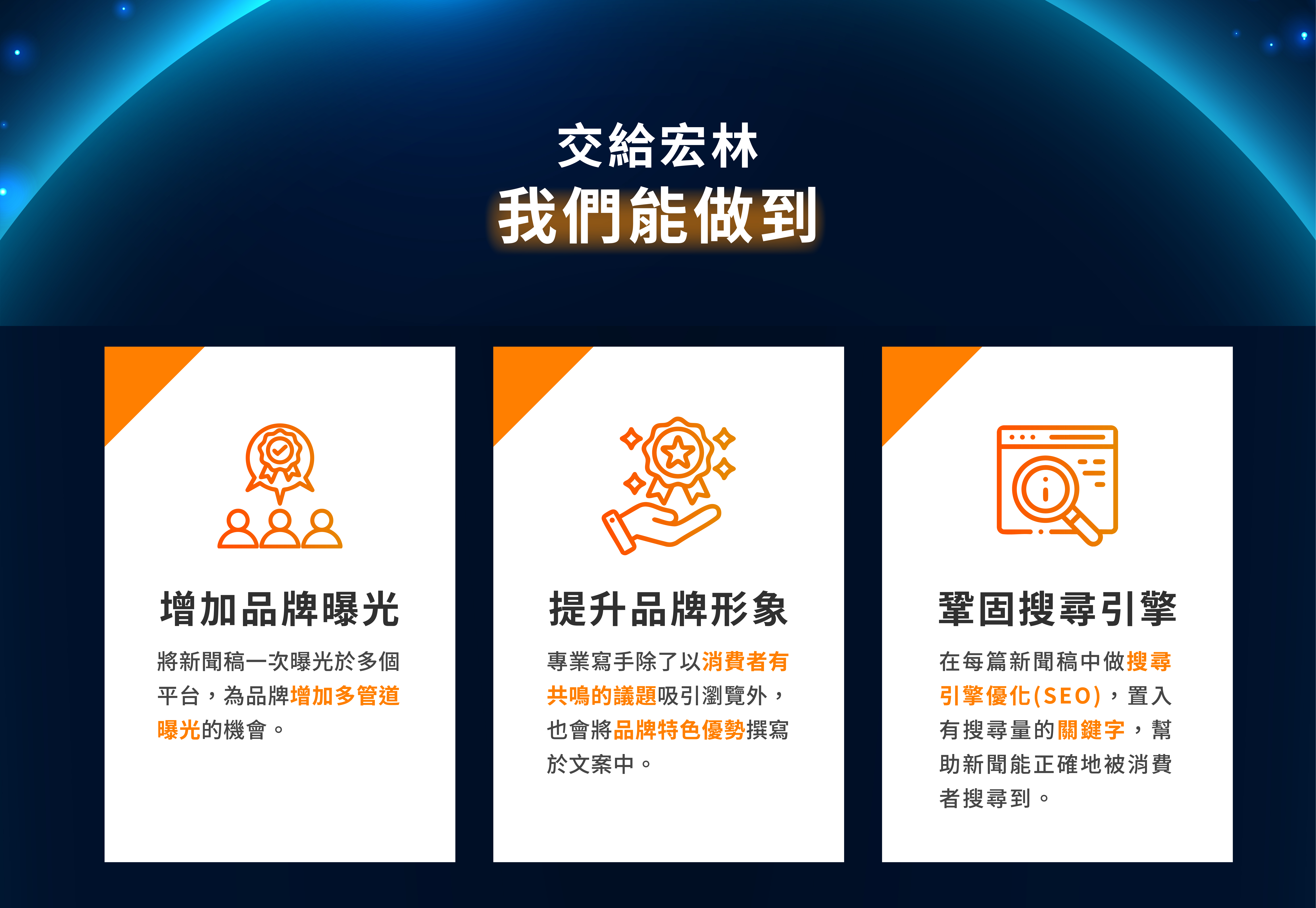 網路新聞曝光方案
