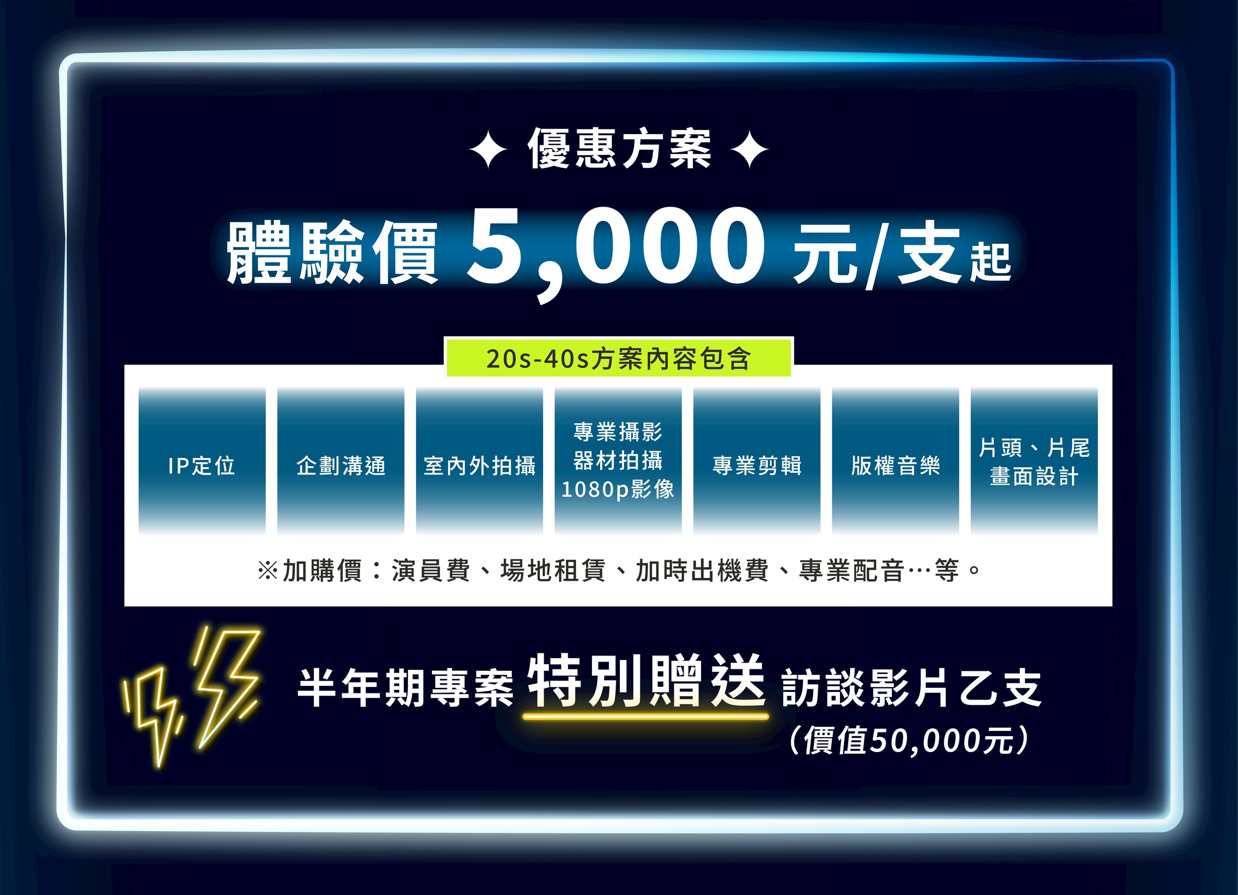 短影音優惠方案5000元起
