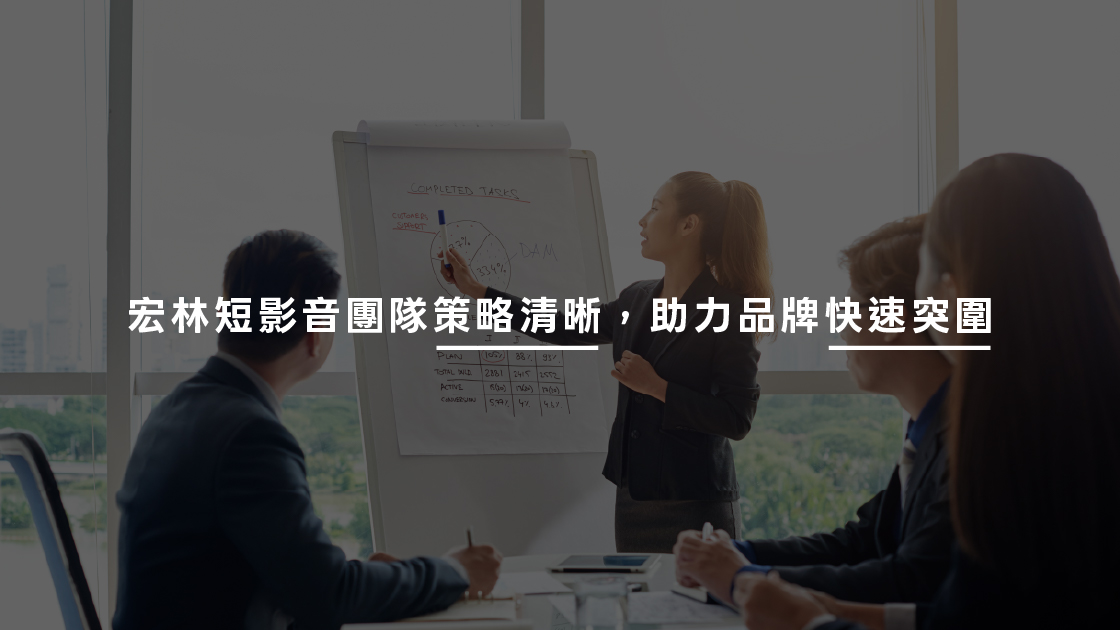 宏林短影音團隊策略清晰,助力品牌快速突圍