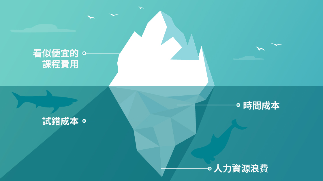 為了省下委託專業的預算而盲目參加課程，往往會付出比預期更高的時間與試錯成本。