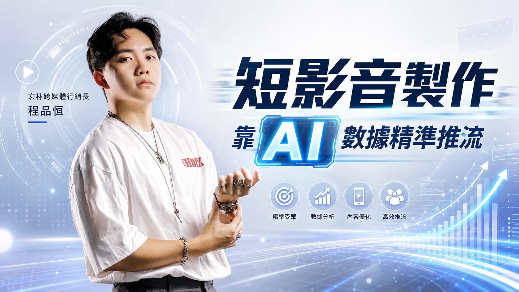 短影音製作 靠 AI 數據精準推流