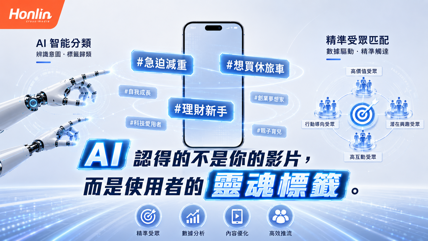 用數據餵養演算法，讓 AI 成為你的免費業務員！