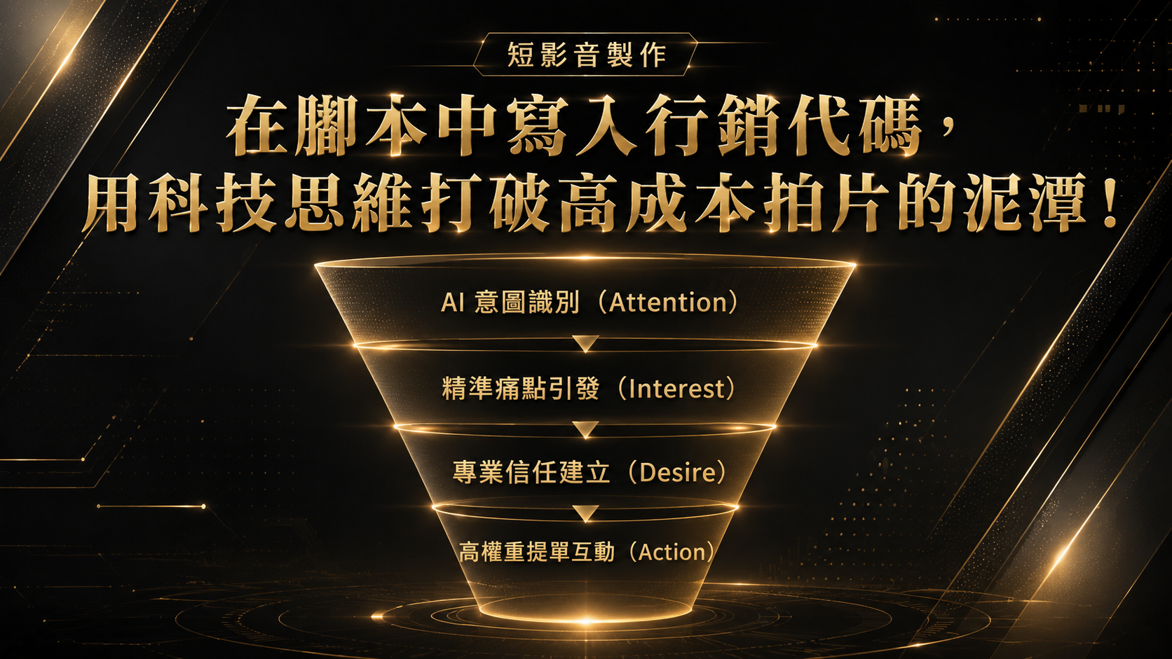 短影音製作：用科技思維解決高成本拍片