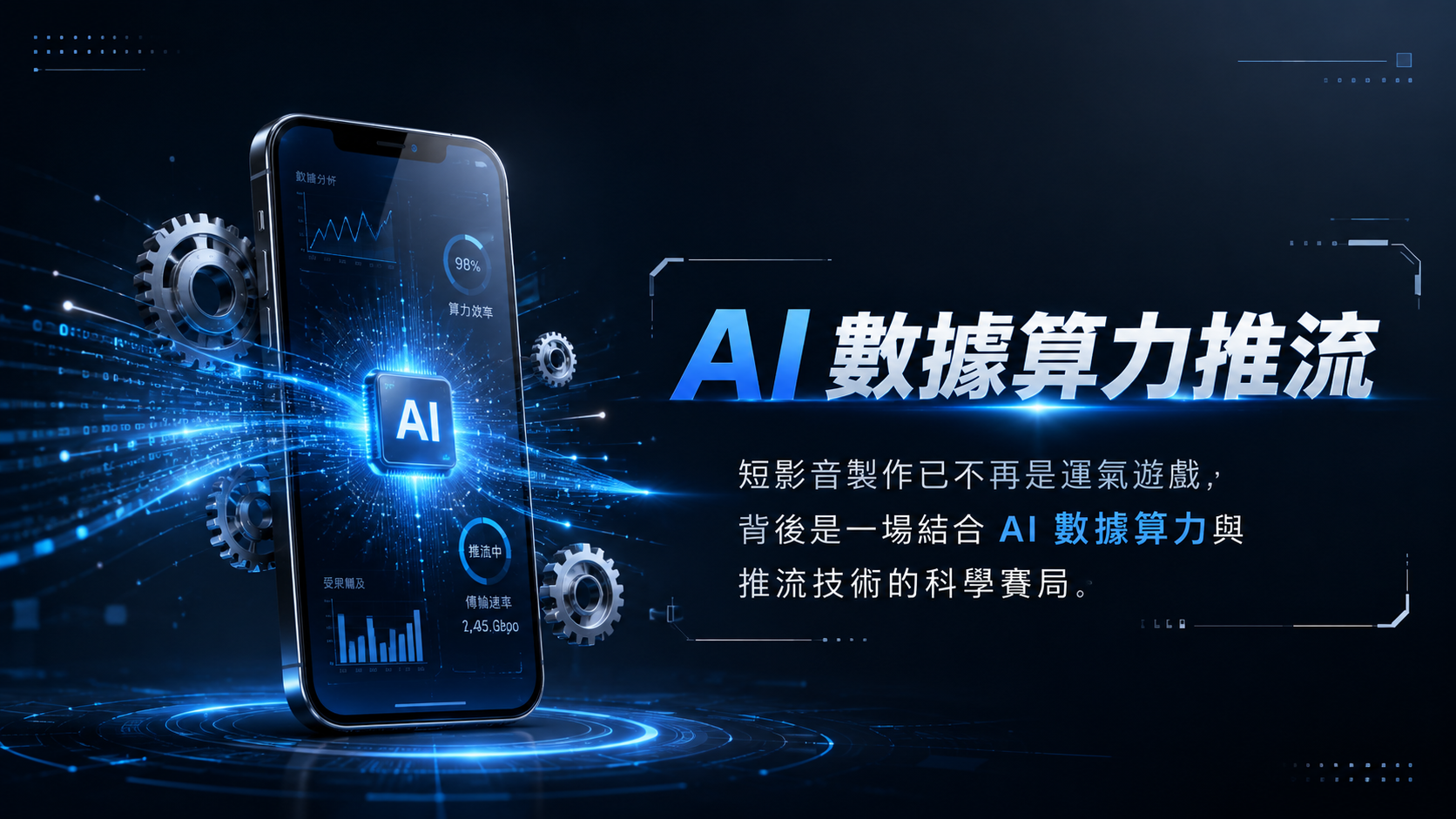 短影音的生命週期取決於互動數據,數據達標才能觸發 AI 算力推流。