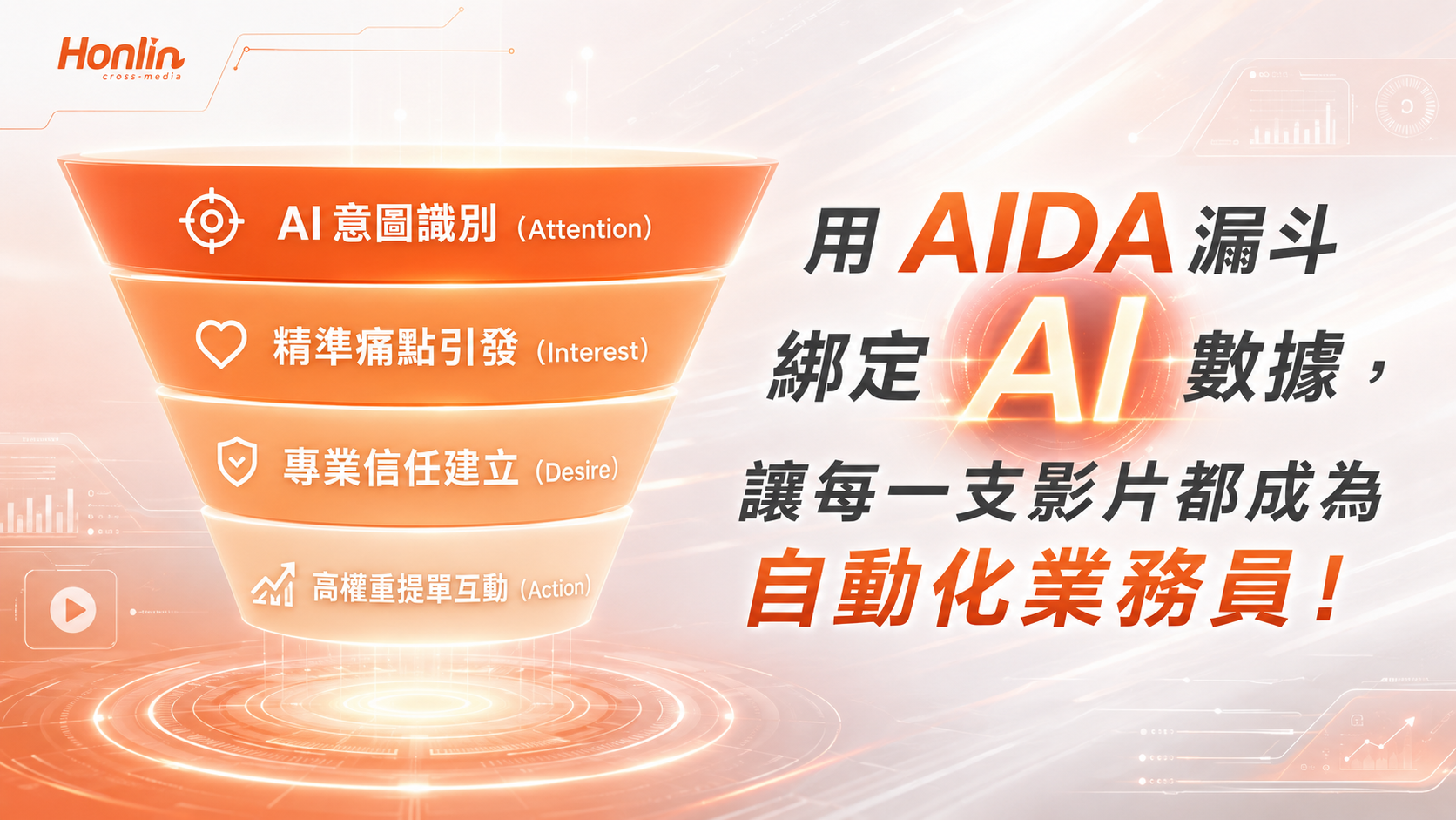 用 AIDA 漏斗綁定 AI 數據，讓每一支影片都成為自動化業務員！