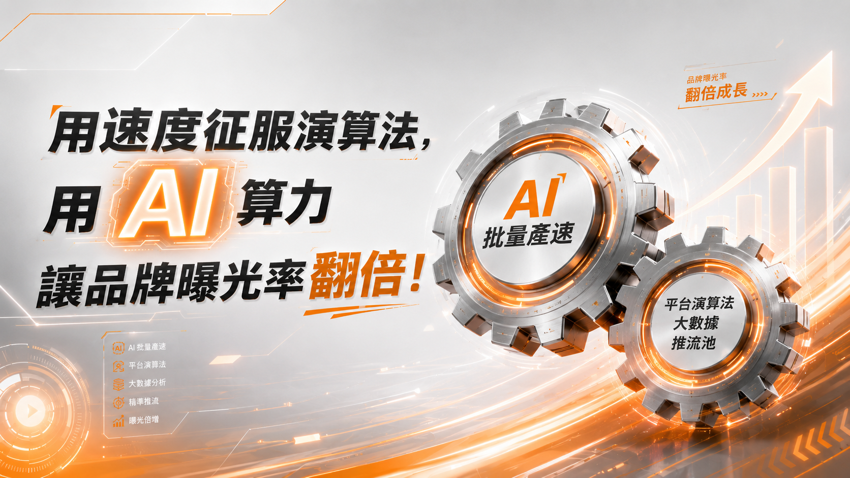 用速度征服演算法,用 AI 算力讓品牌曝光率翻倍!