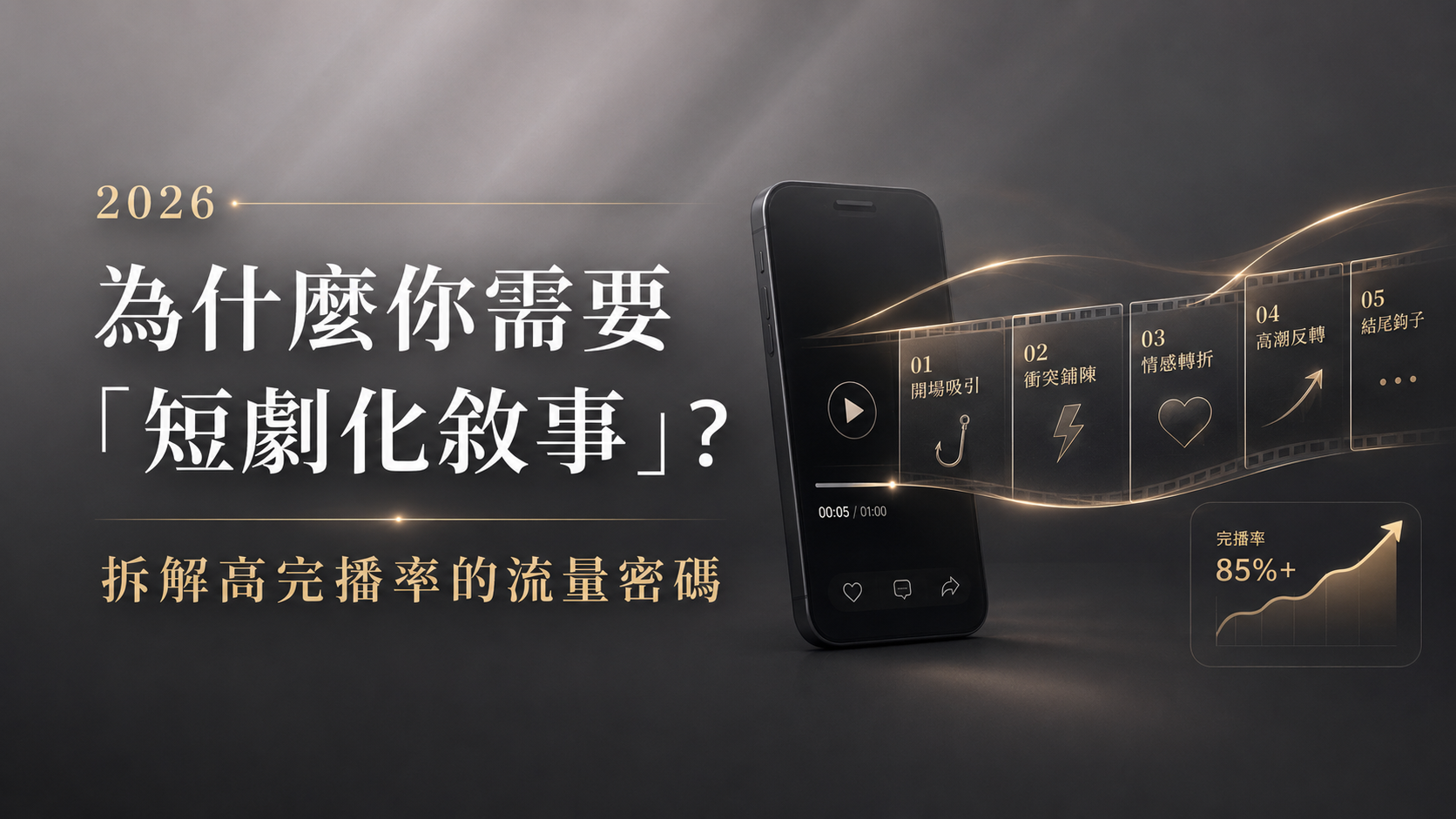 為什麼你需要「短劇化敘事」?拆解高完播率的流量密碼