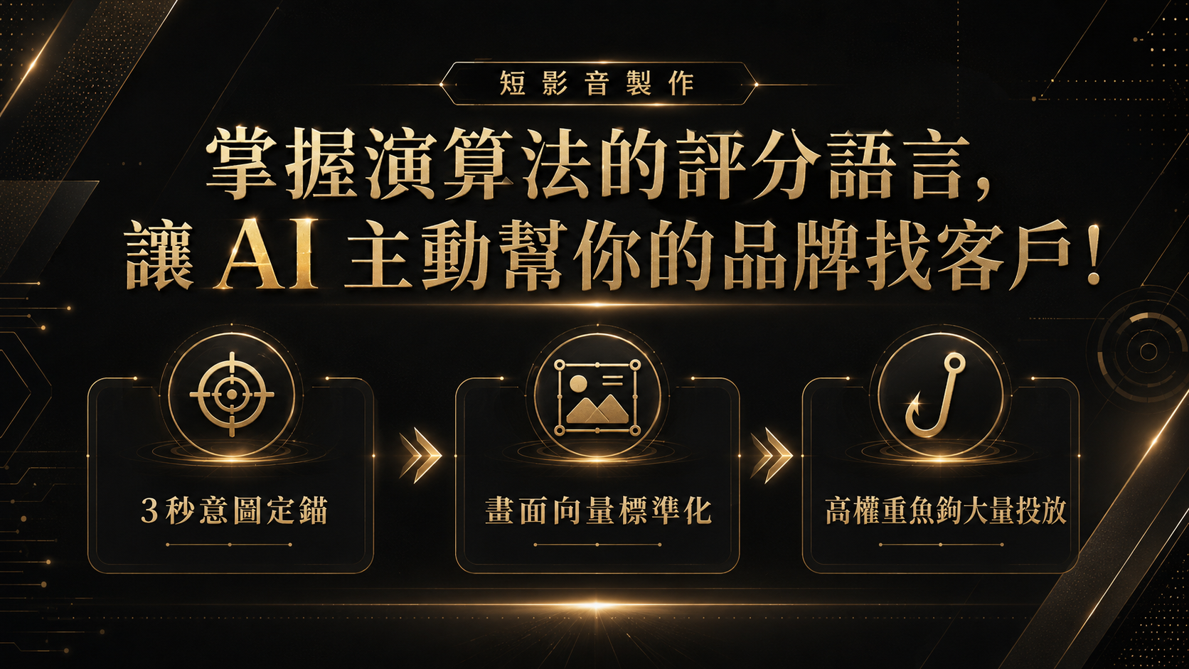 短影音製作，讓 AI 主動幫你的品牌找客戶！