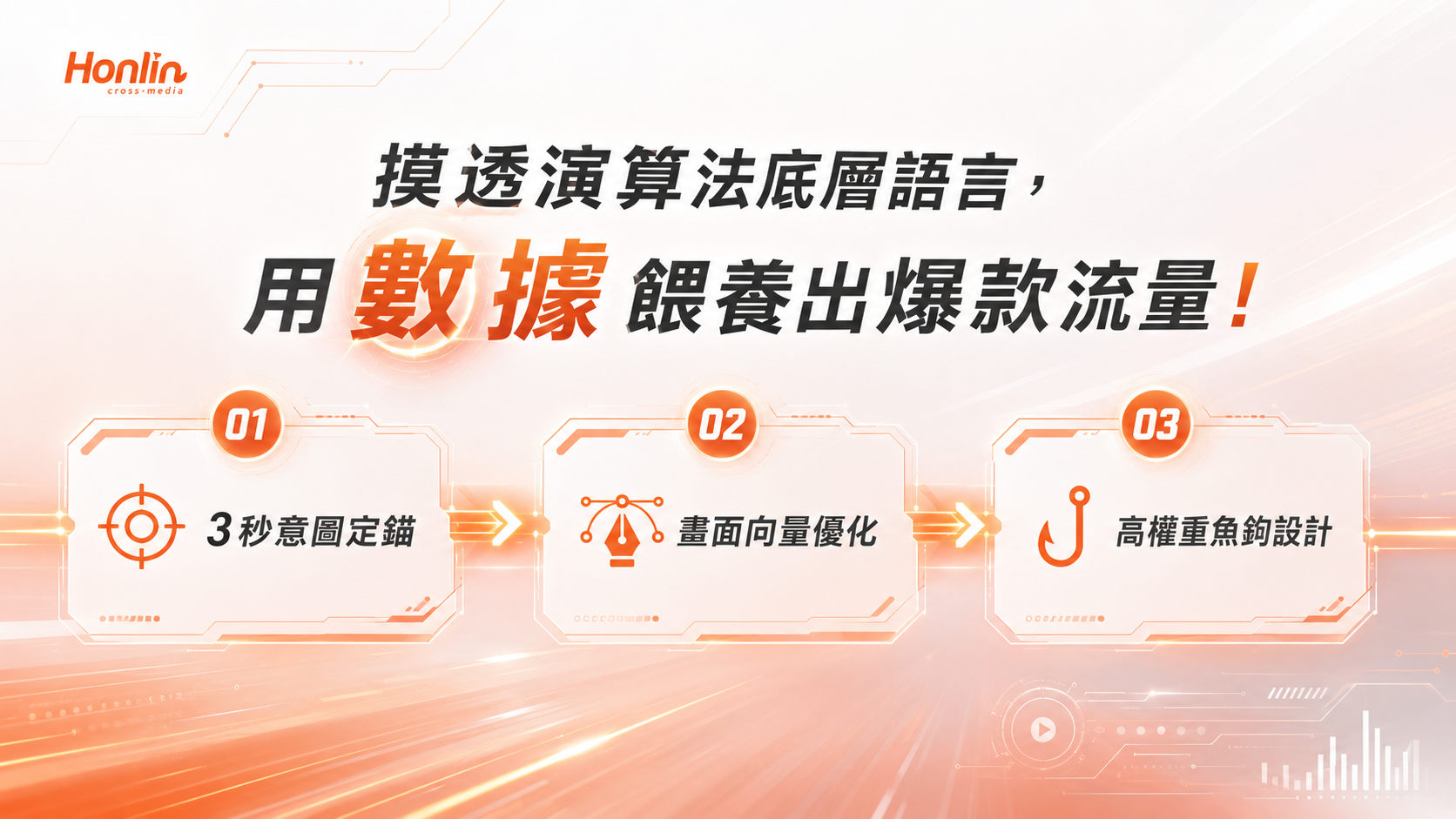 摸透演算法底層語言，用數據餵養出爆款流量！