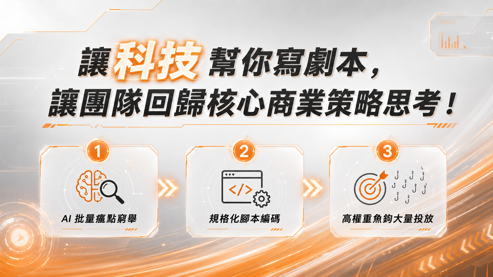 讓科技幫你寫劇本,讓團隊回歸核心商業策略思考!