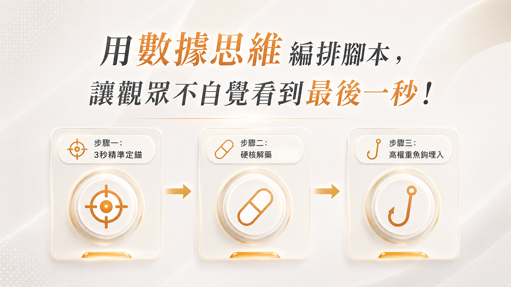 用數據思維編排腳本，讓觀眾不自覺看到最後一秒！