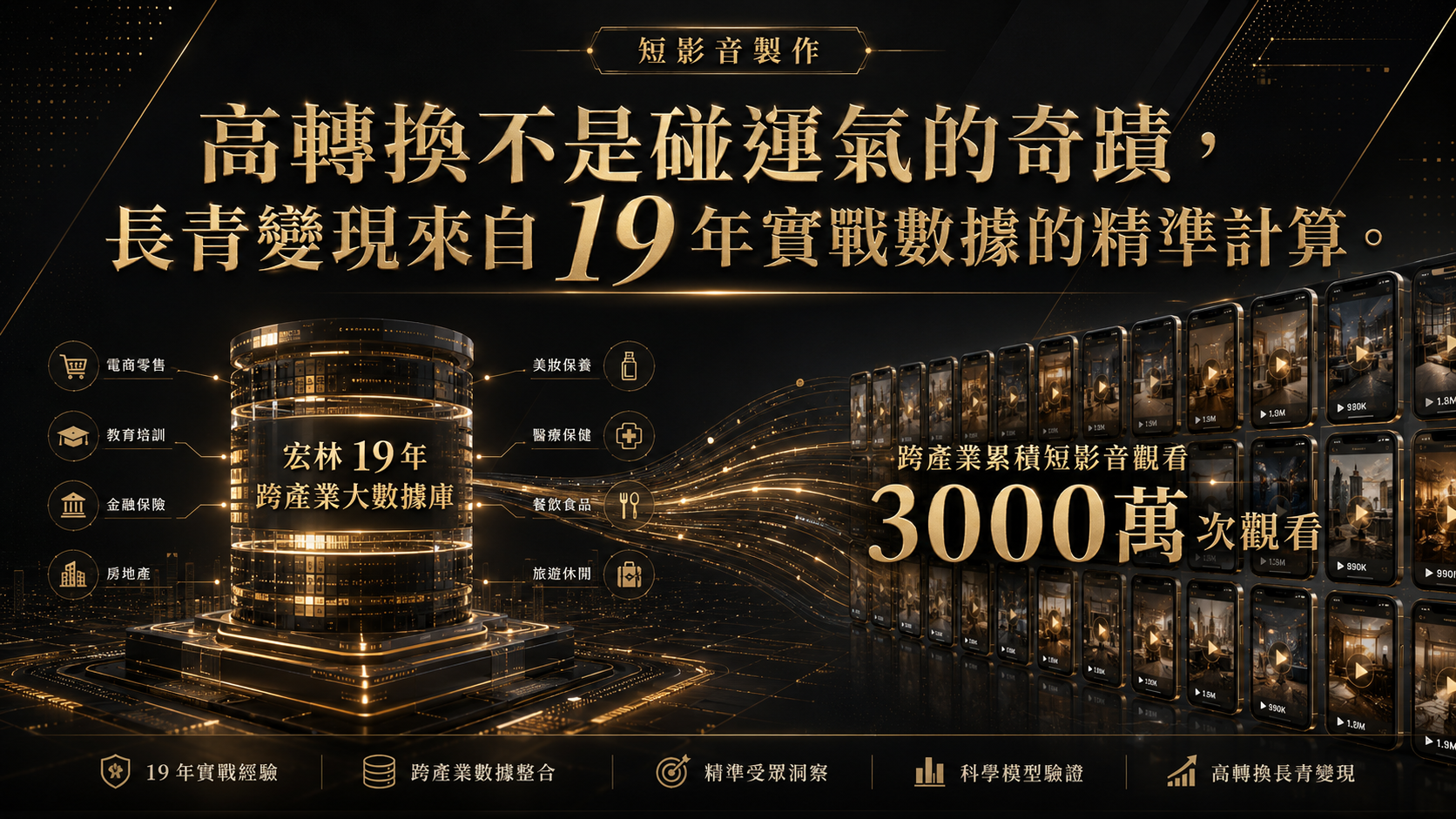 宏林跨媒體19 年實戰數據的精準計算