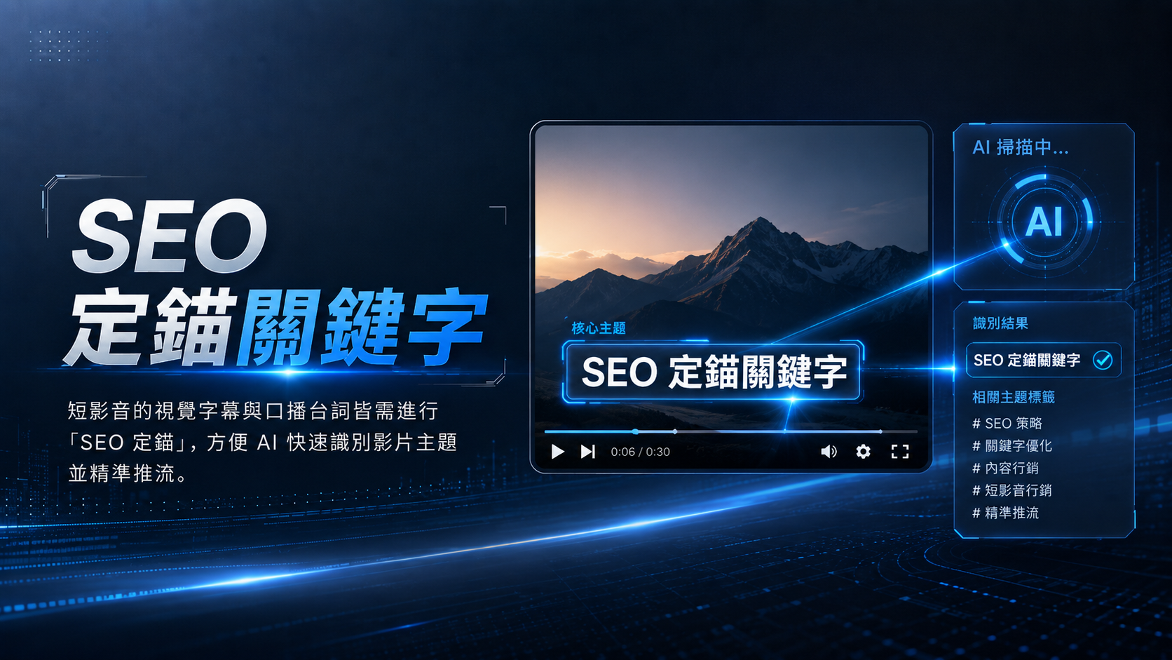 短影音交由專業行銷團隊操刀,從策略布局到 AI 推流技術,全面為企業數位轉型賦能。