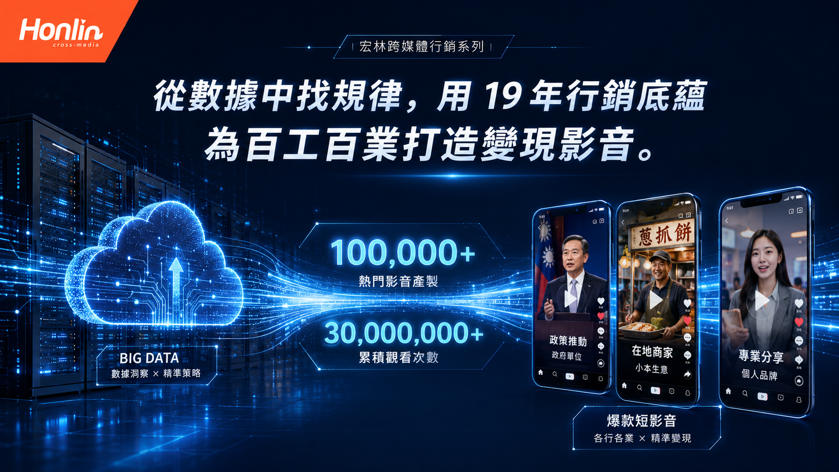 從數據中找規律，用 19 年行銷底蘊為百工百業打造變現影音。