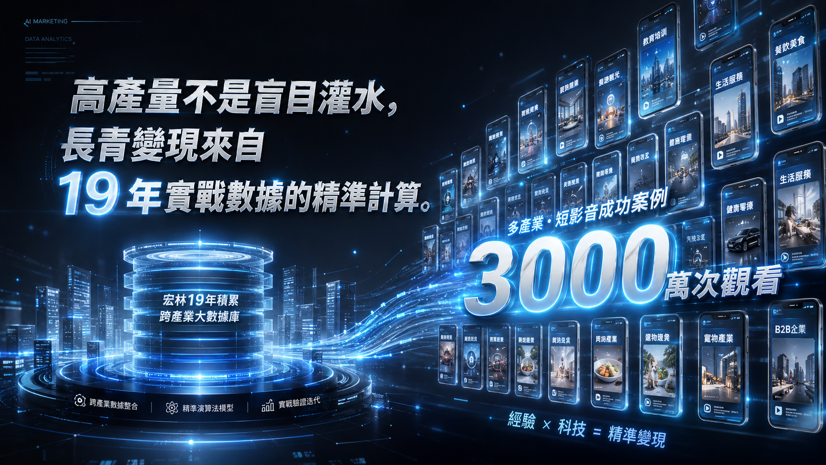 高產量不是盲目灌水，長青變現來自 19 年實戰數據的精準計算。