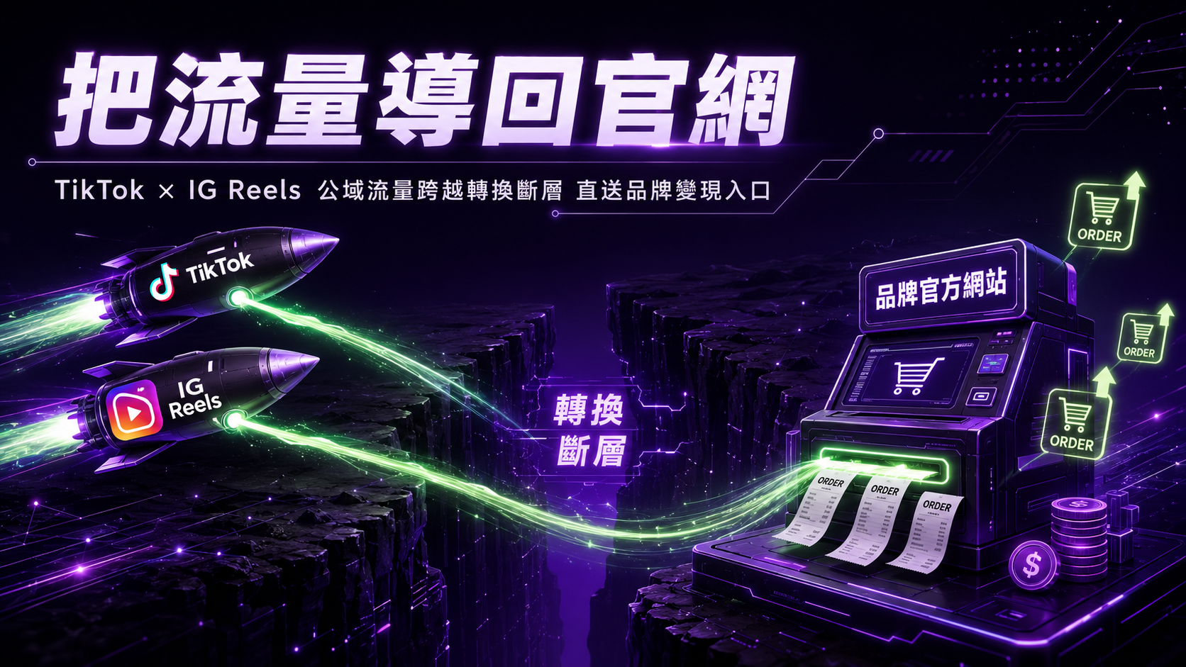 宏林跨媒體告訴你流量卡關的真相!