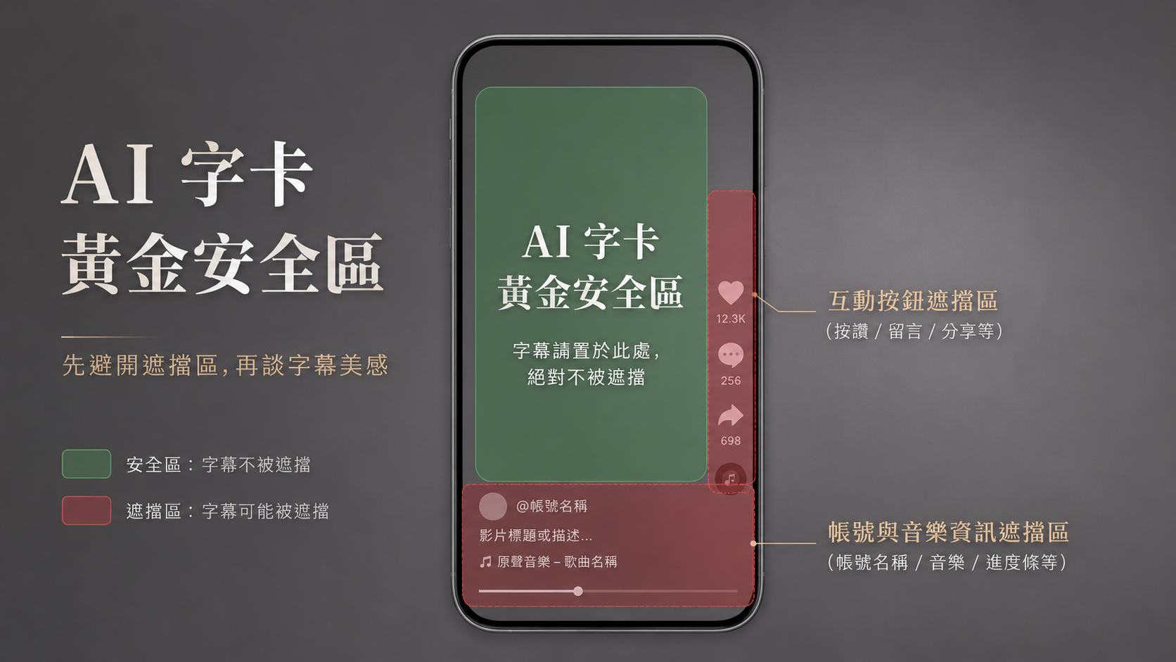 AI 生成的字幕放得太下面、或太靠右,字體被遮住該怎麼辦?