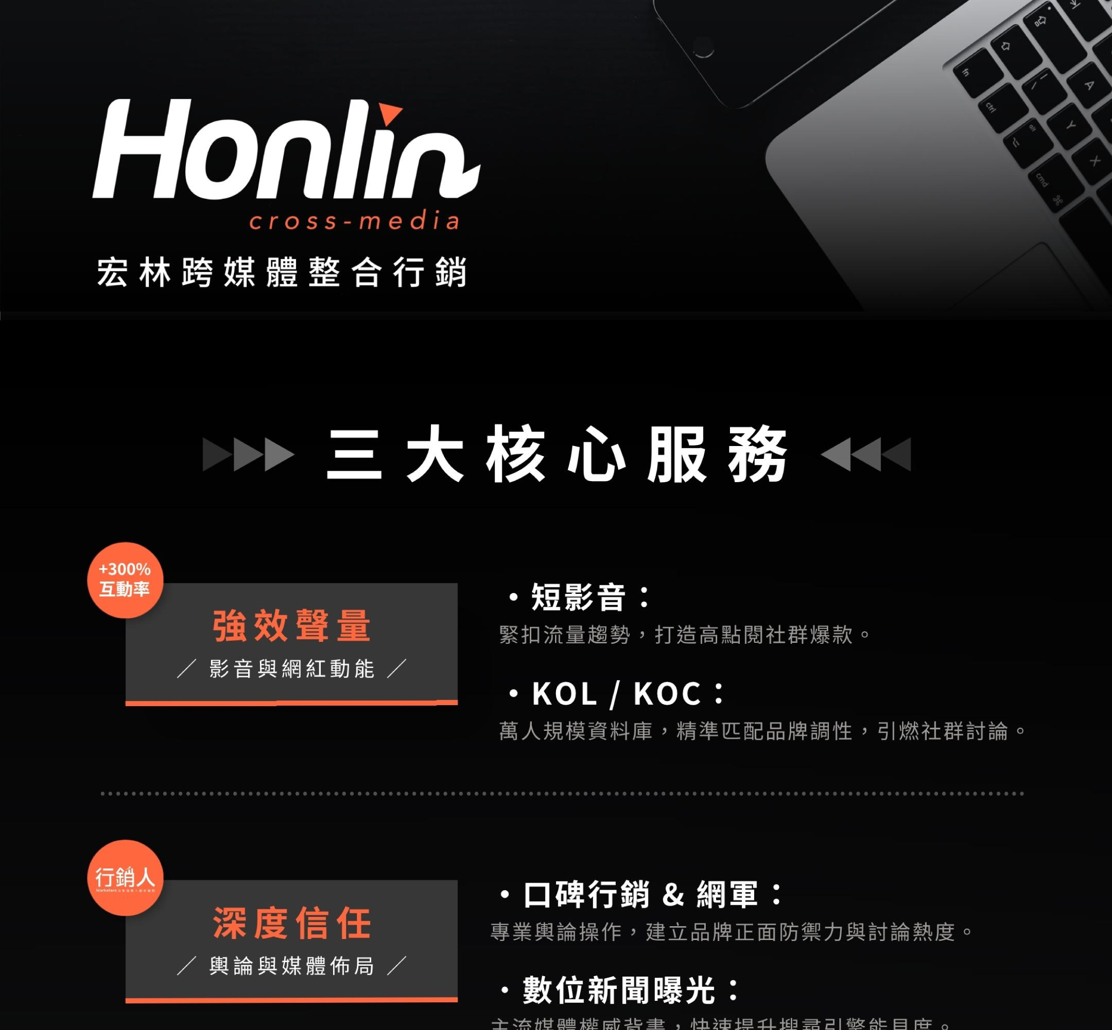 宏林跨媒體三大核心服務：短影音企劃、KOL/KOC網紅行銷、口碑行銷與數位新聞曝光